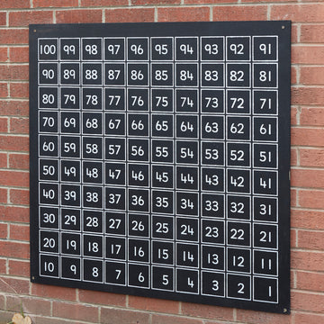 Tafel-Zählquadrat