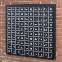 Tafel-Zählquadrat