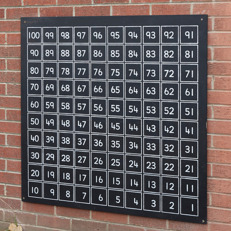 Tafel-Zählquadrat