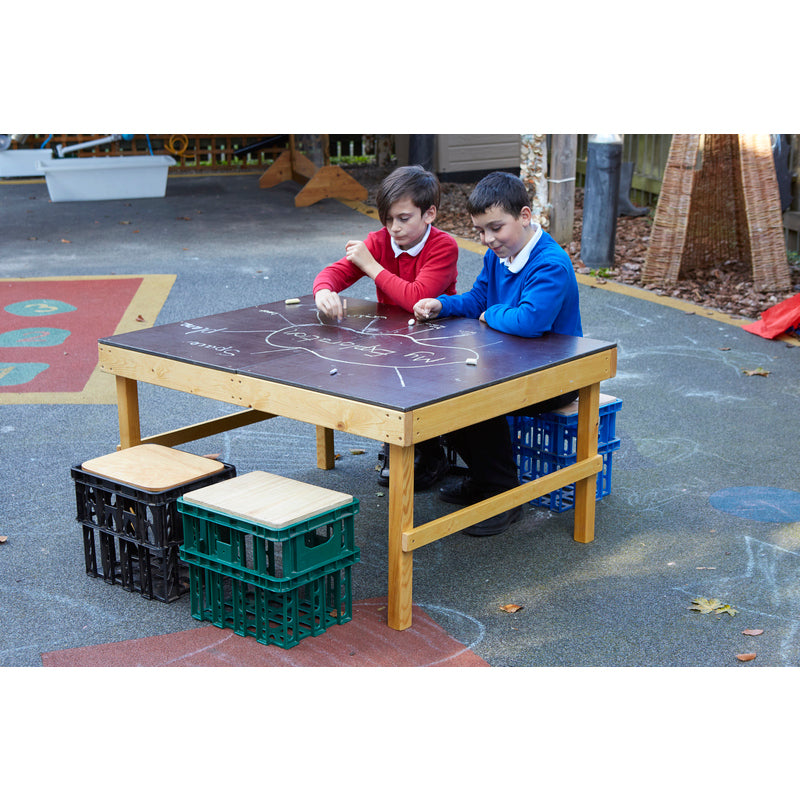 KS1 Kiste Kreidetisch