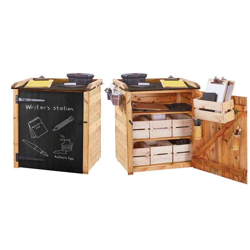 Basisfähigkeiten Shedlet Set (2er-Set)